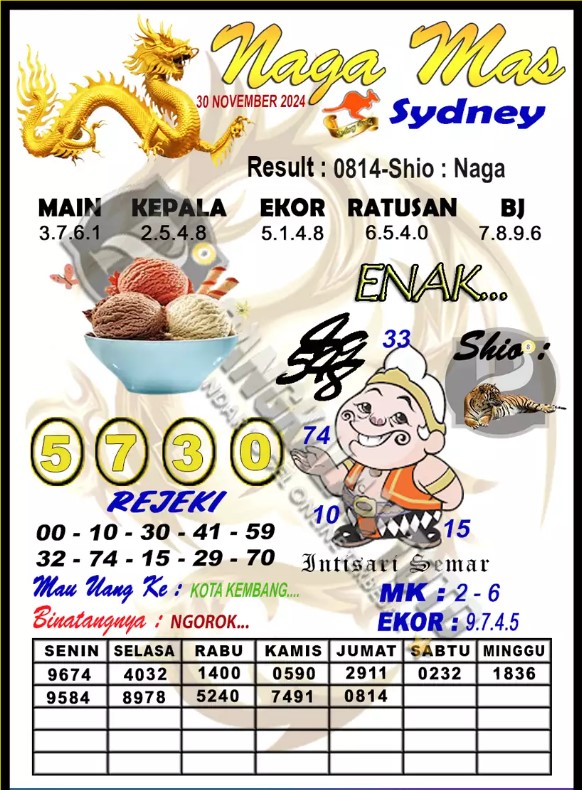 Syair Sydney Sabtu 30 November 2024